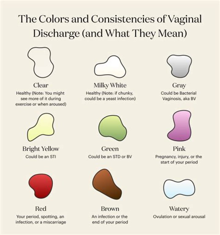 How much does it cost to change the color of your tub?