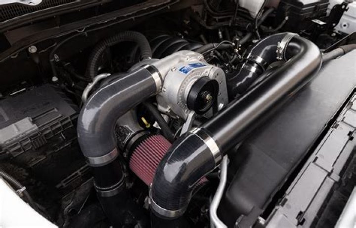 How much does it cost to put a supercharger on a f150?