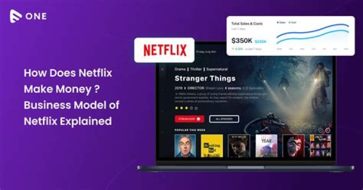 How much does Netflix pay Cheer?