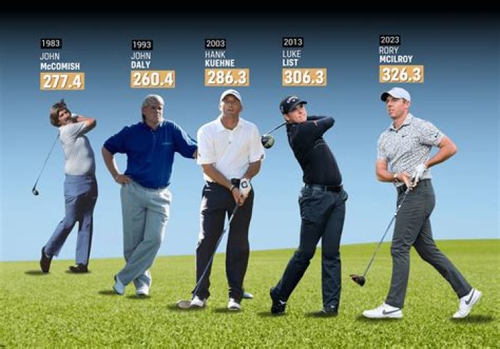 How much does the average PGA player make per year?