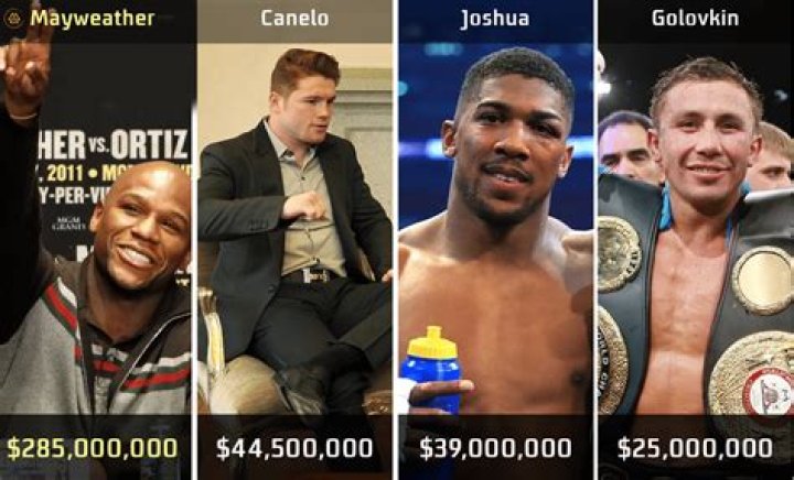 How much money does a Bellator fighter make?