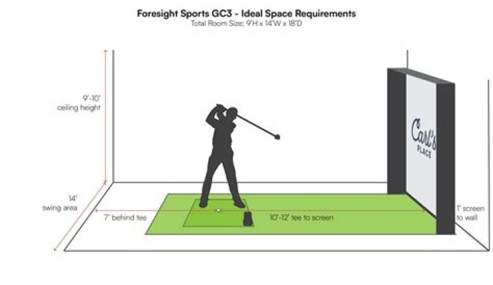 How much space do you need behind a golf net?