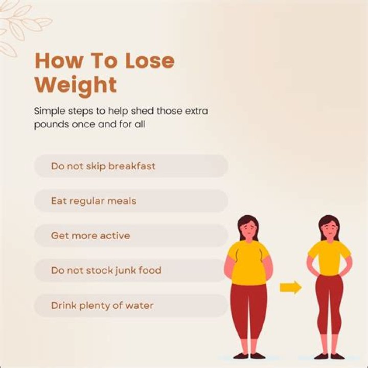 How much weight can I lose in a week?