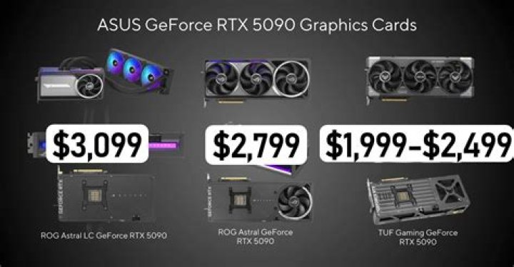 How much will the RTX 3060 cost?