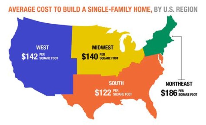 How much would it cost to buy the Saints?
