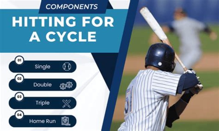 How rare is a cycle in baseball?