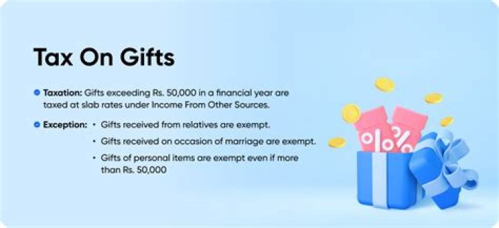 Is a cash gift from a family member taxable?