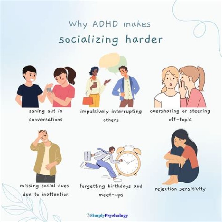 Is ADHD life long?