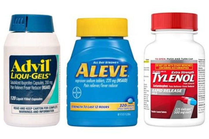 Is Aleve and naproxen the same thing?
