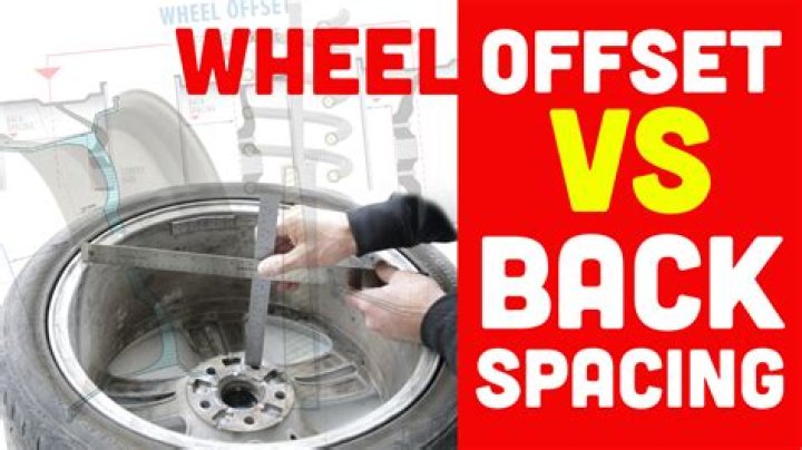 Is backspacing and offset the same thing?