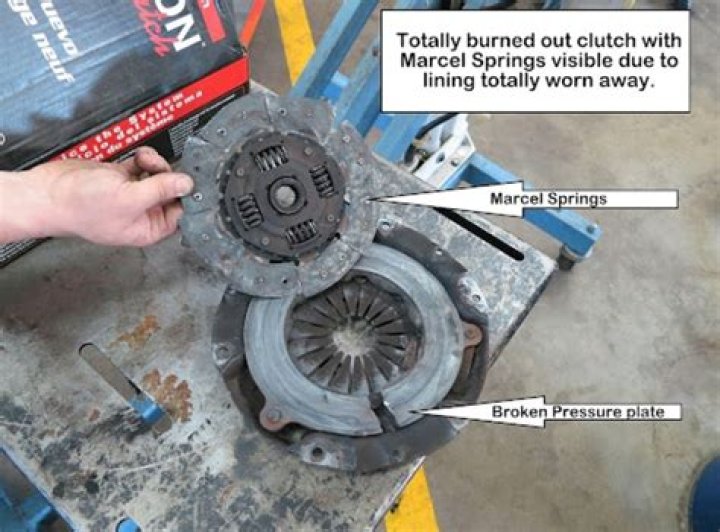 Is clutch chatter normal?