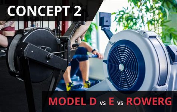 Is Concept2 RowErg same as Model D?