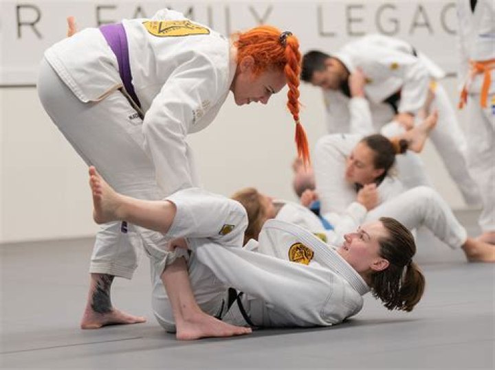 Is Gi Jiu Jitsu realistic?