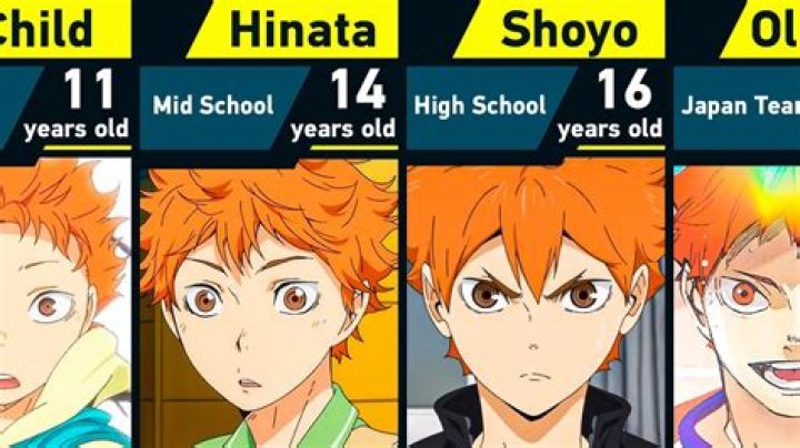 Is Hinata his first name?