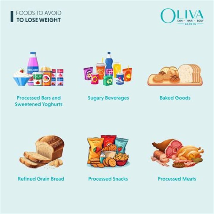 Is it OK to eat bread when trying to lose weight?