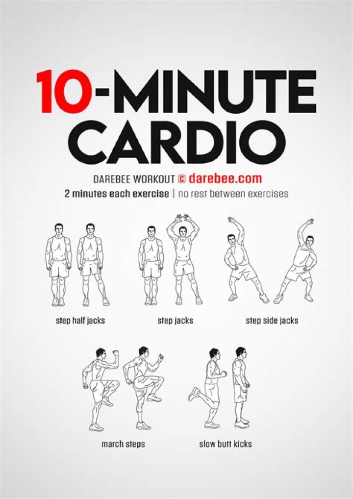 Is karate a cardio workout?