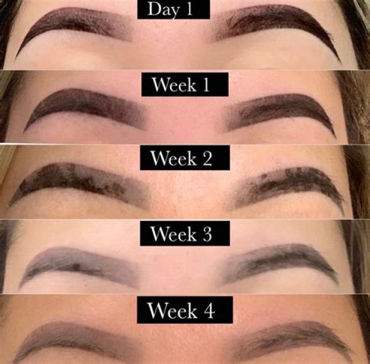 Is microblading still popular 2021?