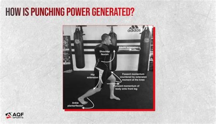 Is punching power natural?