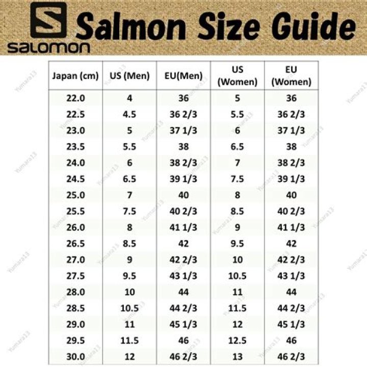 Is Salomon true to size?