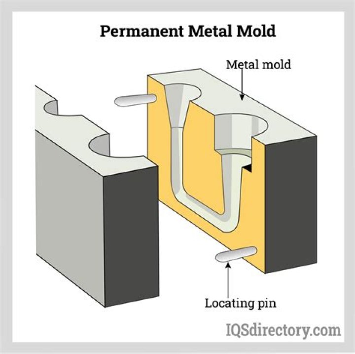 Is steel seal a permanent fix?