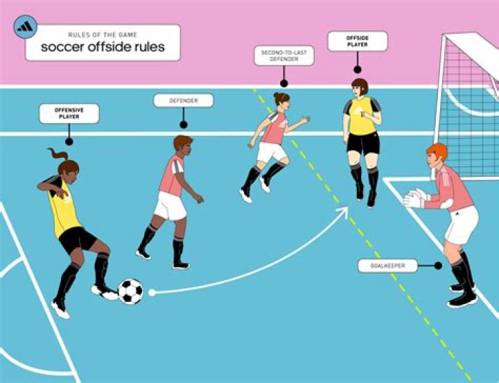 Is there a slaughter rule in soccer?