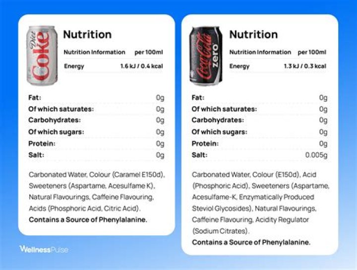 Is tonic healthier than Coke?