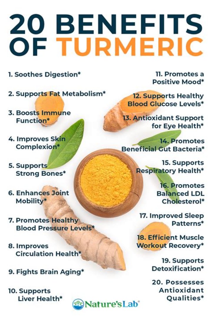 Is turmeric good for allergies?