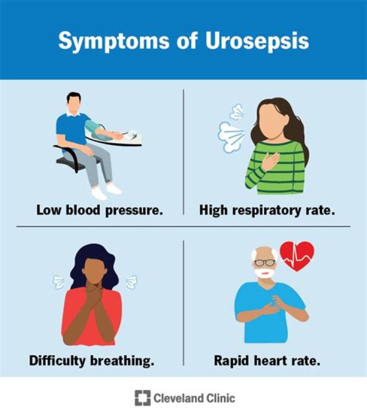 Is urosepsis life threatening?