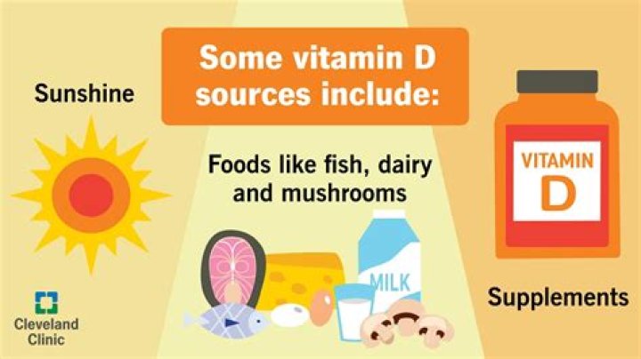Is vitamin D good for anxiety?