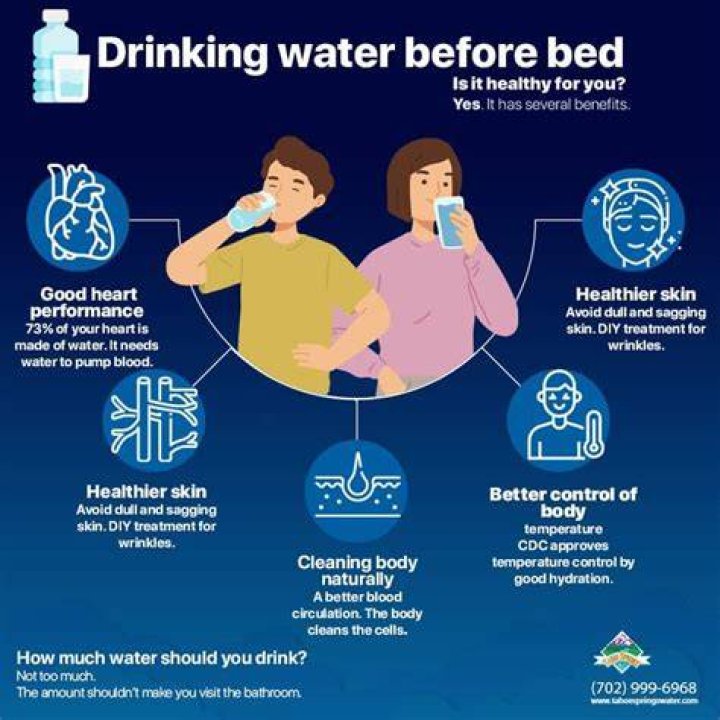 Should I drink water before bed?