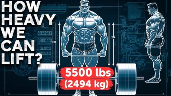 Should I lift weights every day?