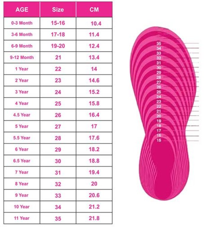 Should you size down in golf shoes?