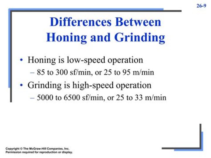 What's the difference between honing and boring?