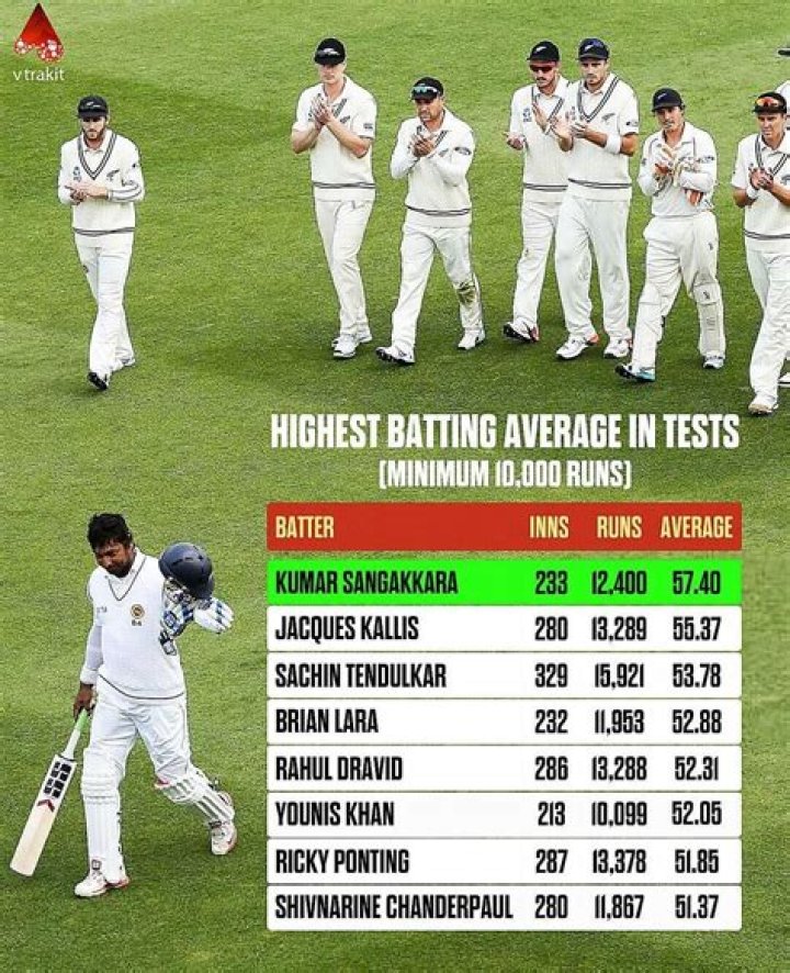 What's the highest batting average possible?