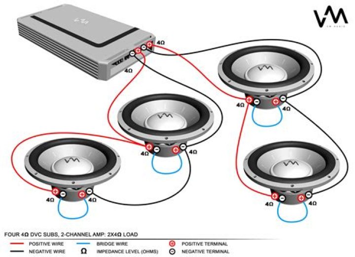 What amp do I need for 4 speakers?
