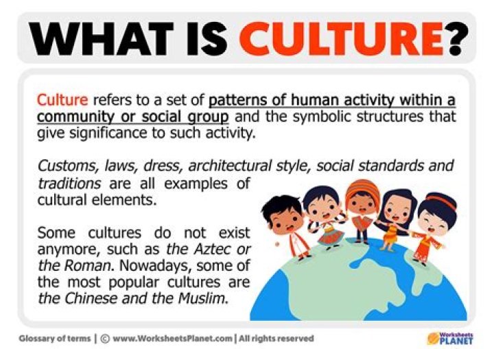 What are 3 examples of culture?