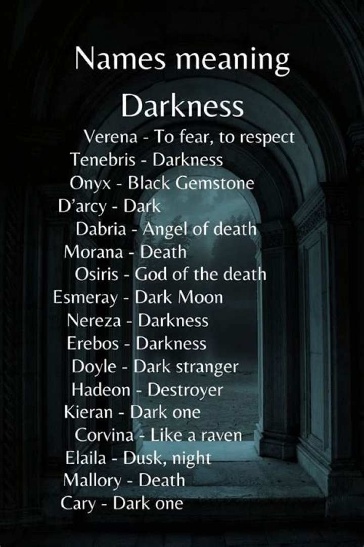 What are dark names?