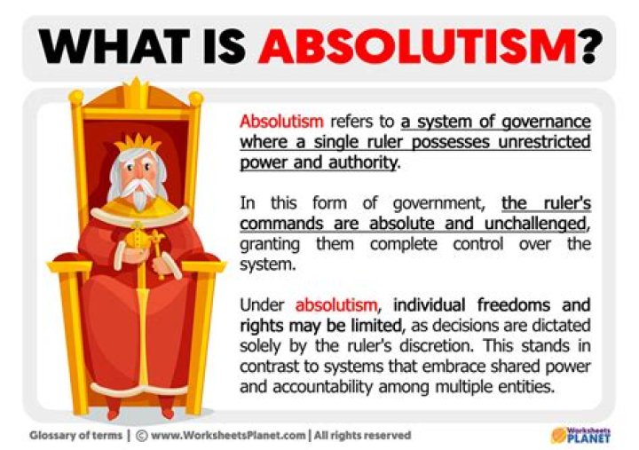 What are examples of absolutism?