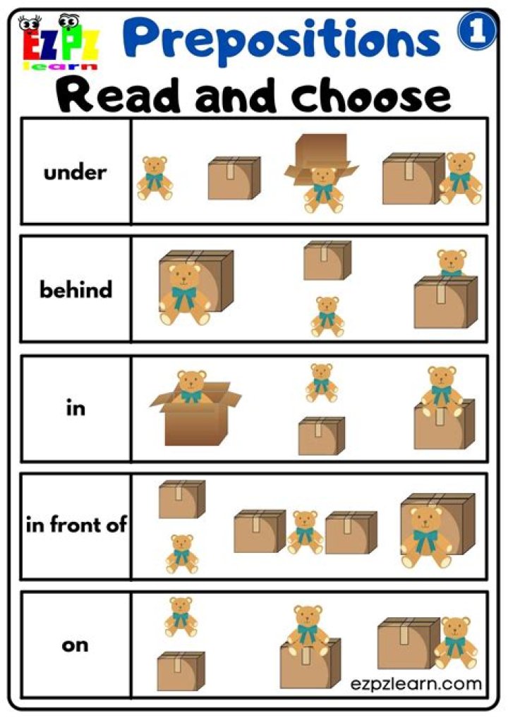 What are prepositions 4th grade?