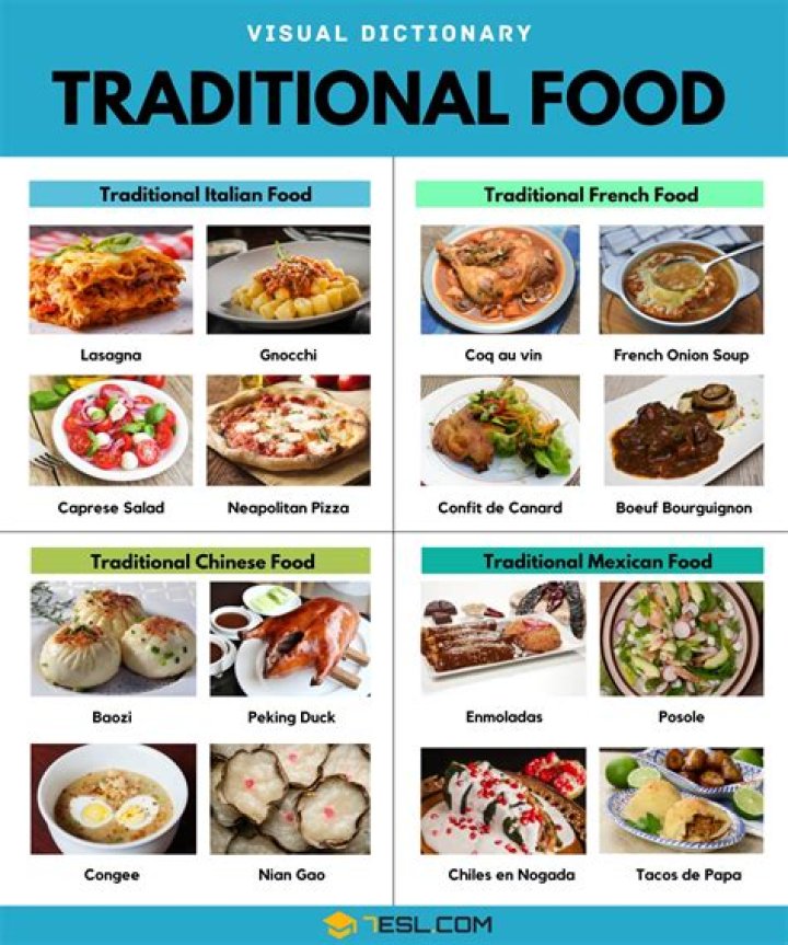 What are some traditional Mennonite foods?