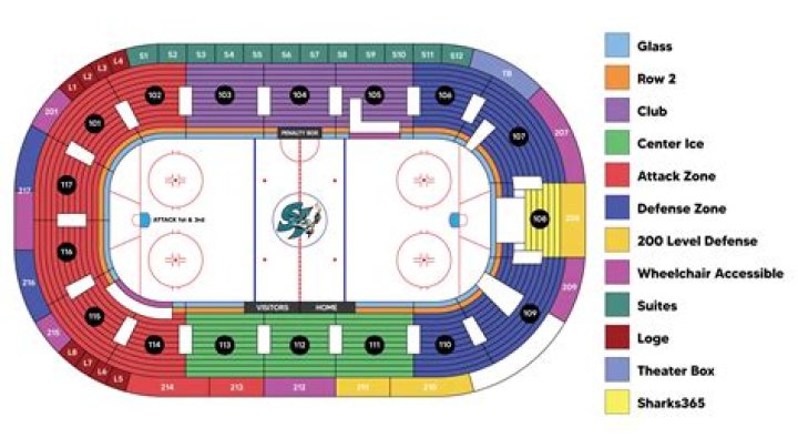 What are the 3 card Colours used for a hockey game?