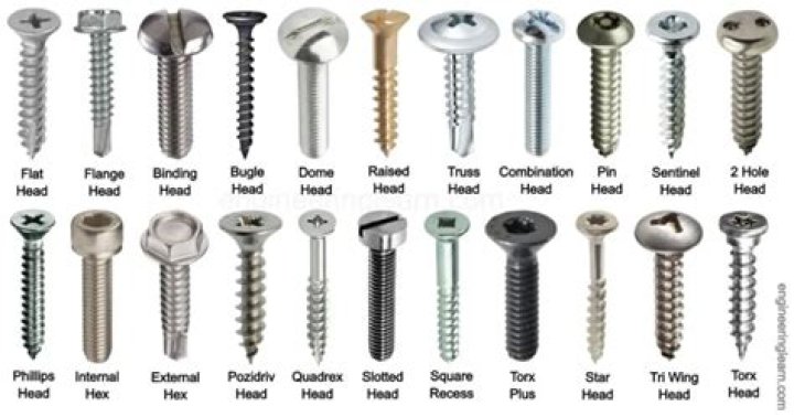 What are the different types of head screw?