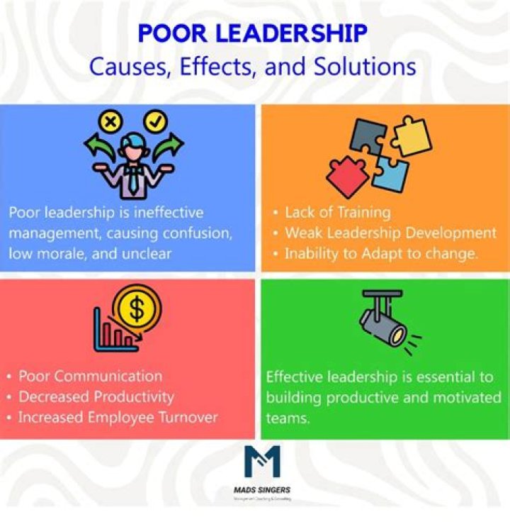 What are the effects of poor leadership?