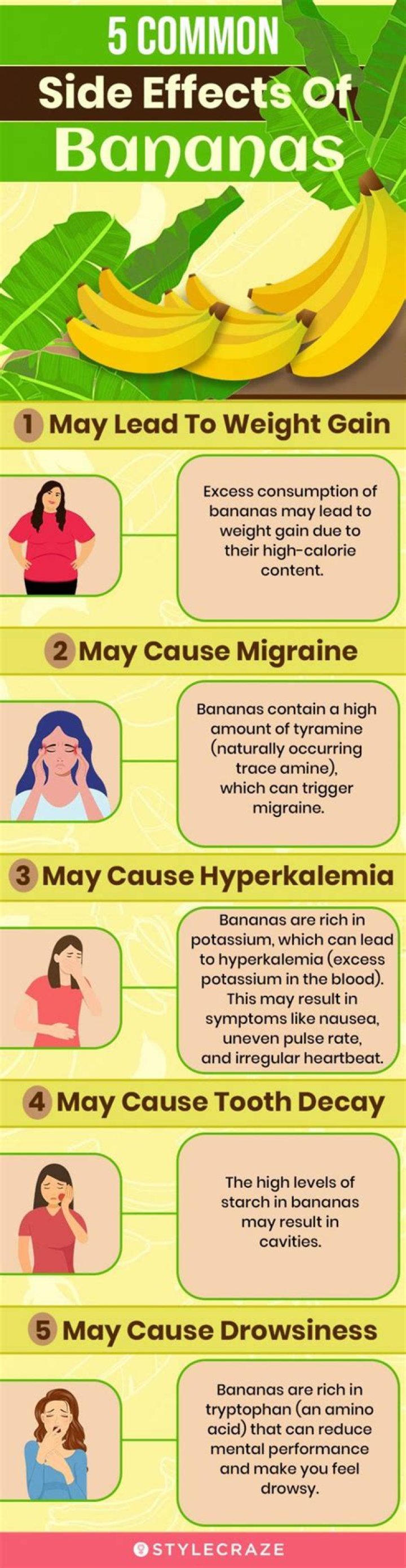 What are the side effects of banana?
