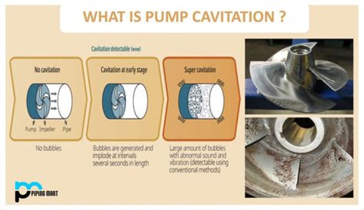 What are the side effects of cavitation?