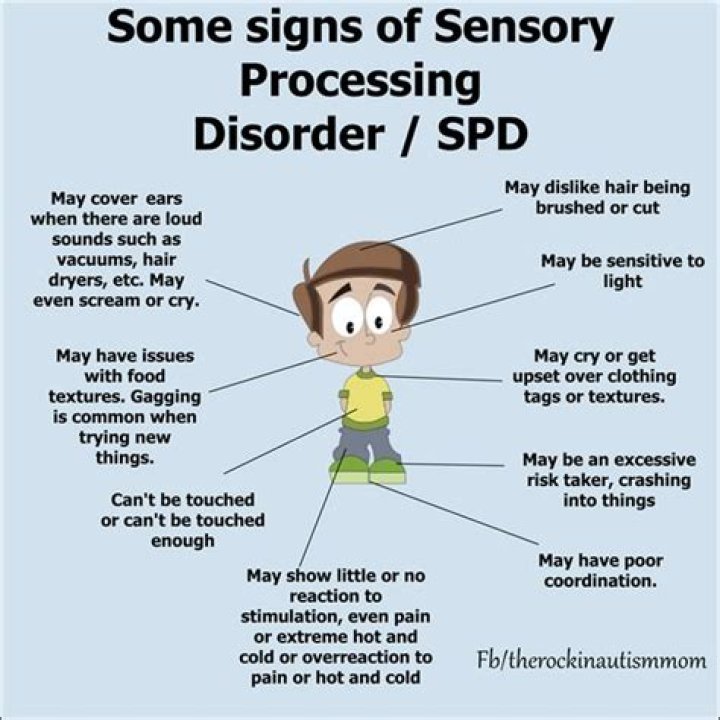 What are the signs of sensory processing disorder?