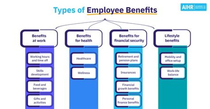 What benefits can I claim if I have to care for someone?