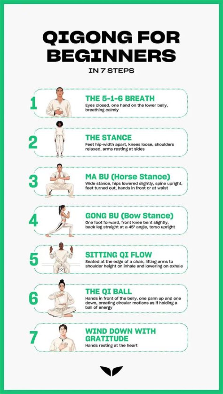 What came first qigong or tai chi?