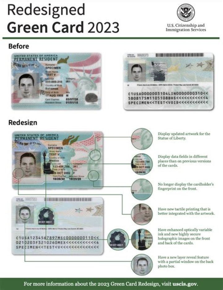 What can deny your green card?