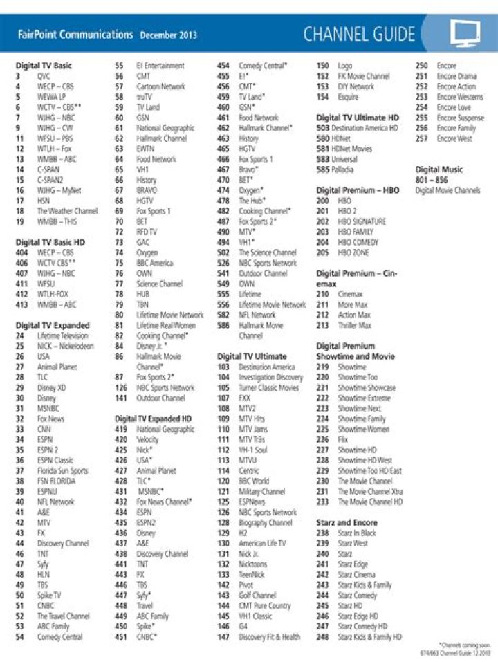 What channel is TVG?